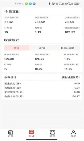 微火4