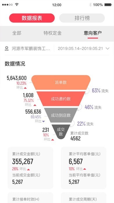 助销宝官方5