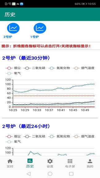 环保监测预警1
