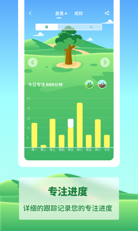 专注种树2