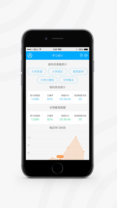 专升本易刷题苹果版4