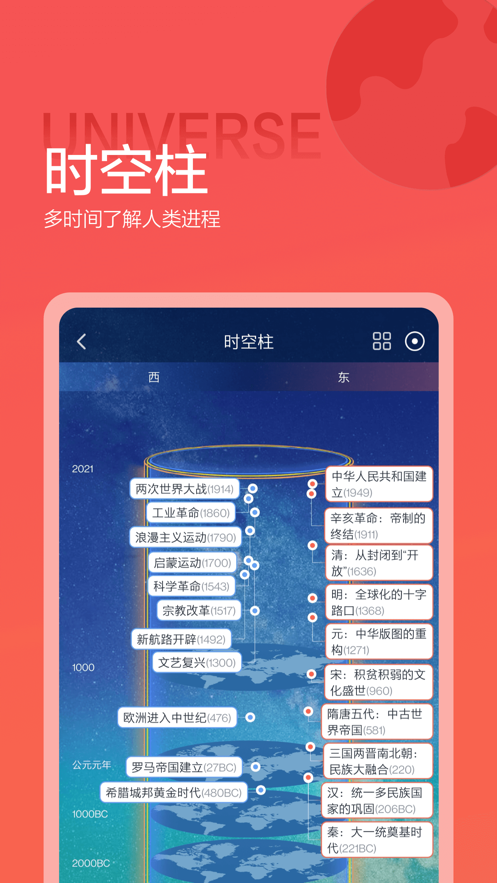 全知识2
