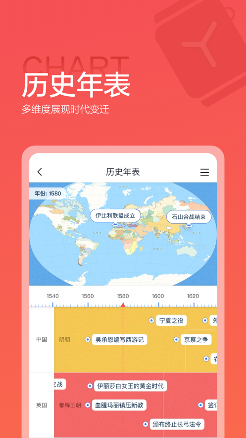 全知识3