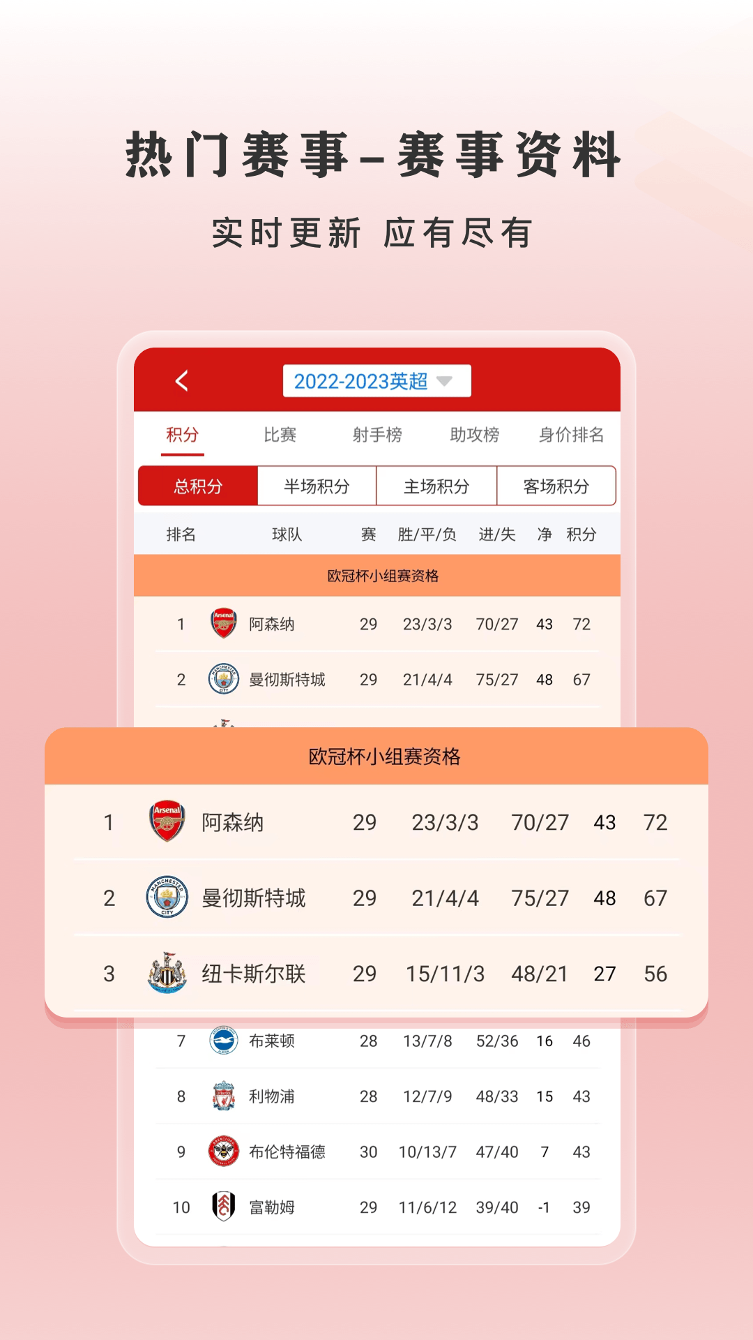 闪速2