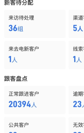 数字智慧案场体验版2