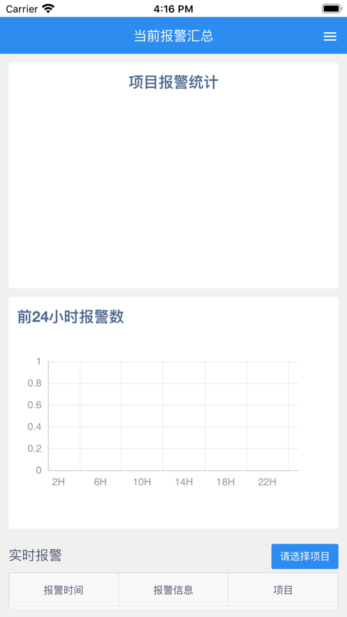 云智造1