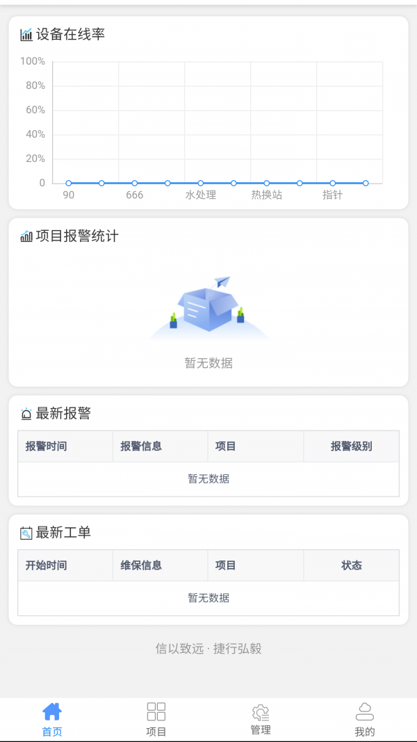 云智造2