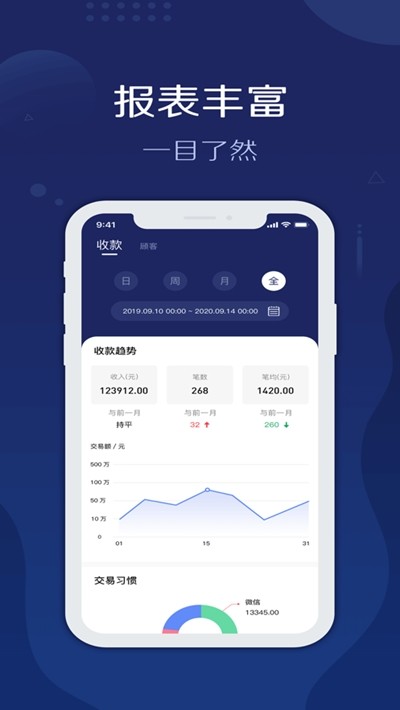 旺铺管家3