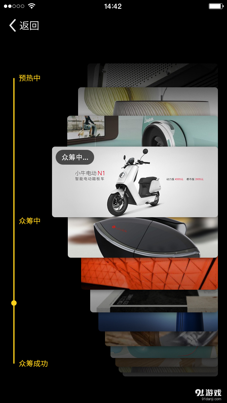独角兽众筹4