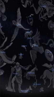 Stellarium天文2