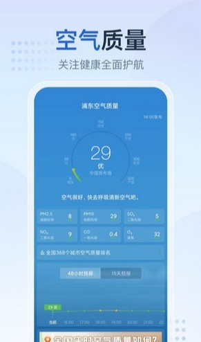 天气预报星4