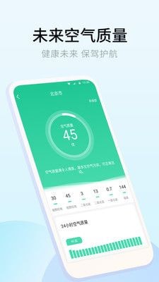 乐享天气2