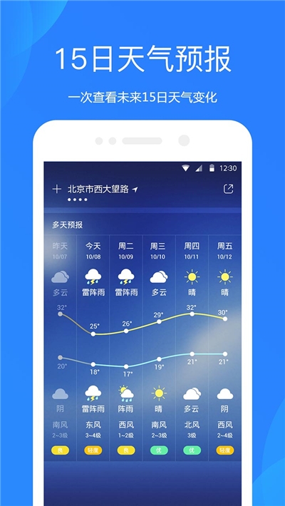 天气预报2