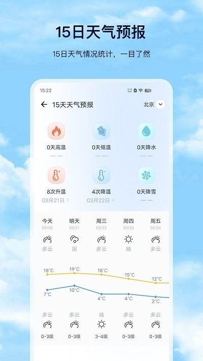 天气预报pro版2