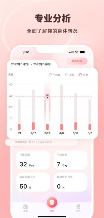 姨妈小日历安卓版2