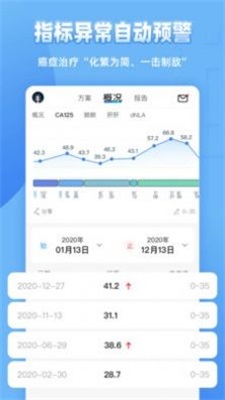 病历图片生成器2