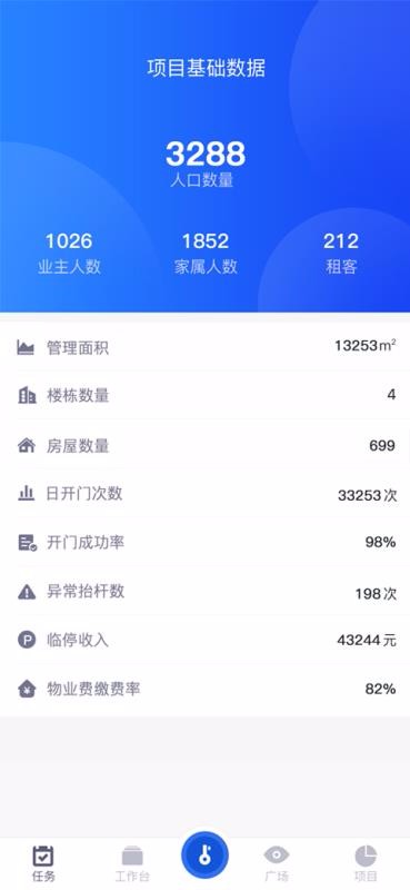 福管家1