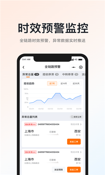 申通快递超级商家3