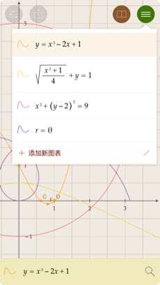 EzyGraphs1