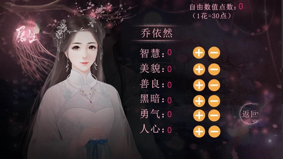 女配们都想掐死我3