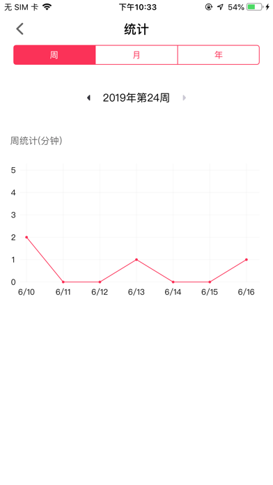 不玩手机苹果版2