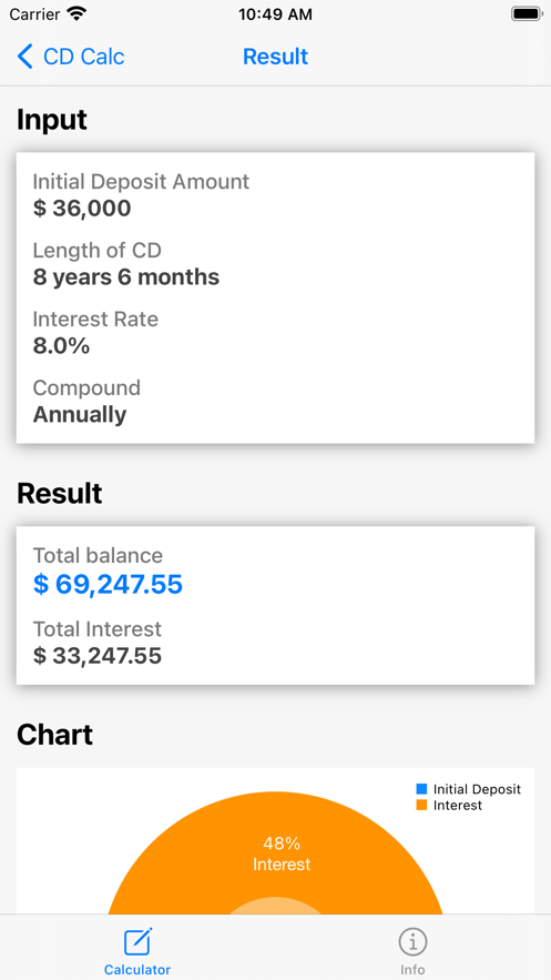 CDCalculator2