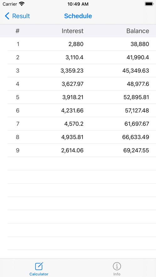 CDCalculator4