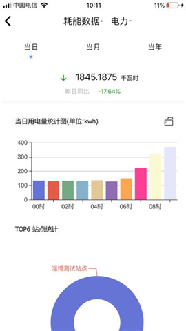 e能建免费版2
