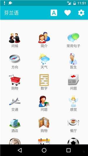 学习芬兰语4