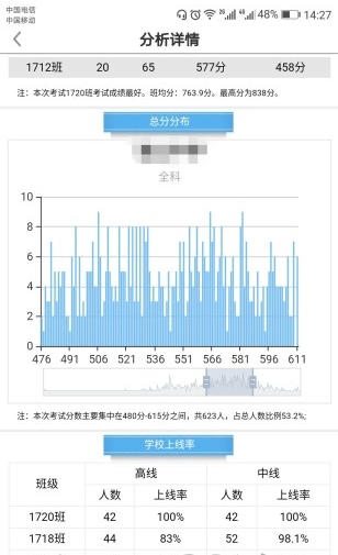 乐培教师pro2
