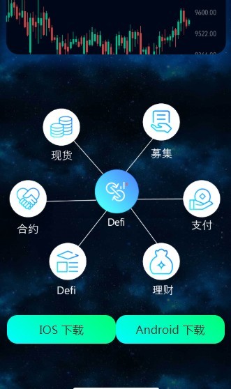 Defi交易所2