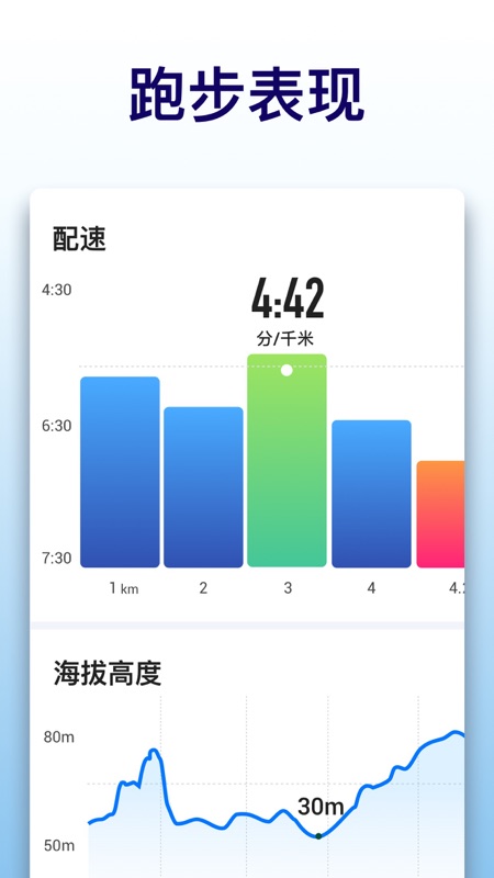 Leap最新版3