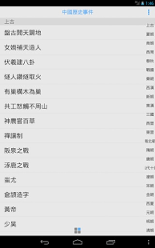 中国历史事件3