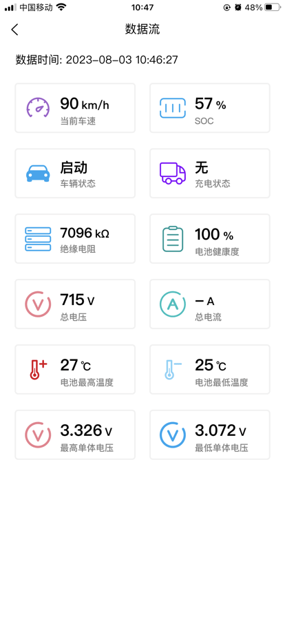 车电康3
