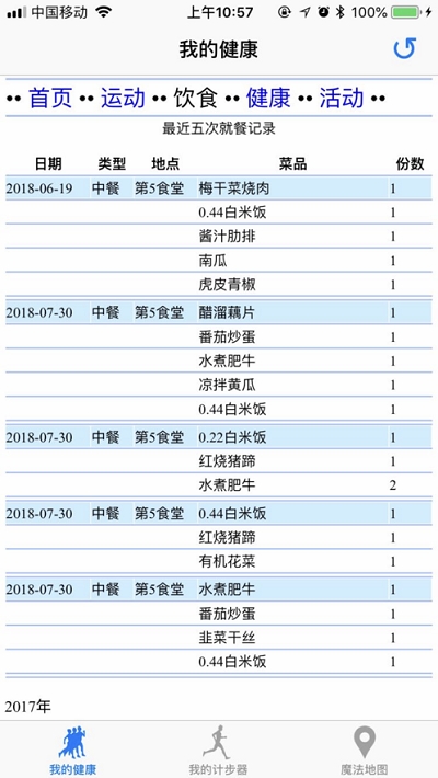 交大健康2