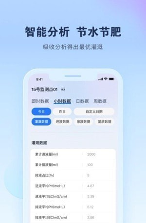 智能水肥监测2