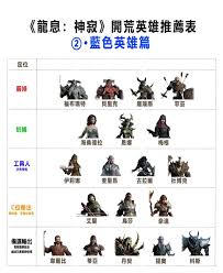 龙息神寂英雄升星攻略