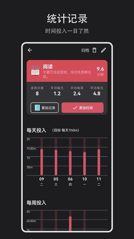 Time盒子时间管理2