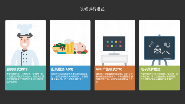 银豹电子厨打3