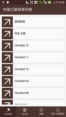 中国卫星频率列表1