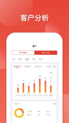 中南销售通3