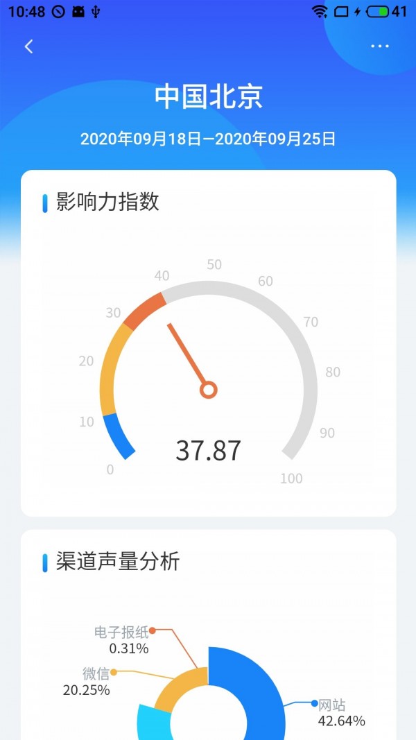 闻海智看3