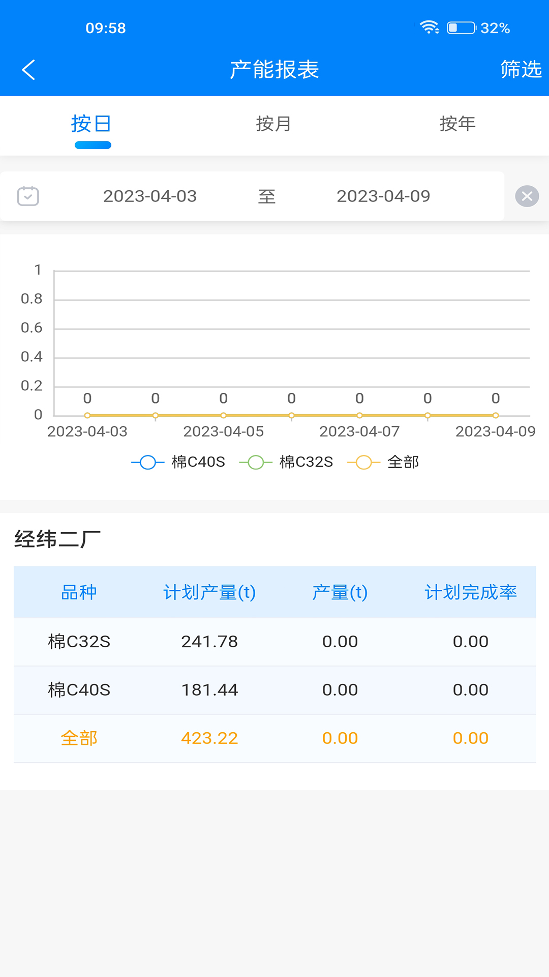智纺云2