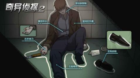 奇异侦探22