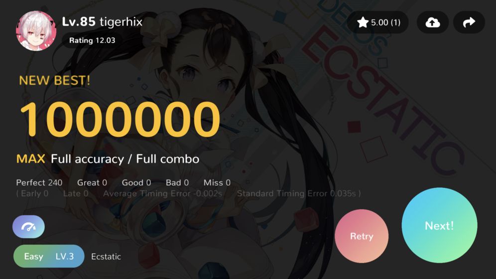 Cytoid1