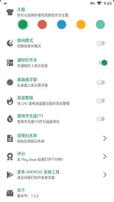 CPU监测(CPU Monitor)3