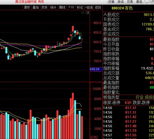 光大金阳光查询北向资金与北交所开通指南