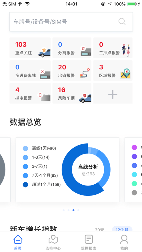 安惠行2