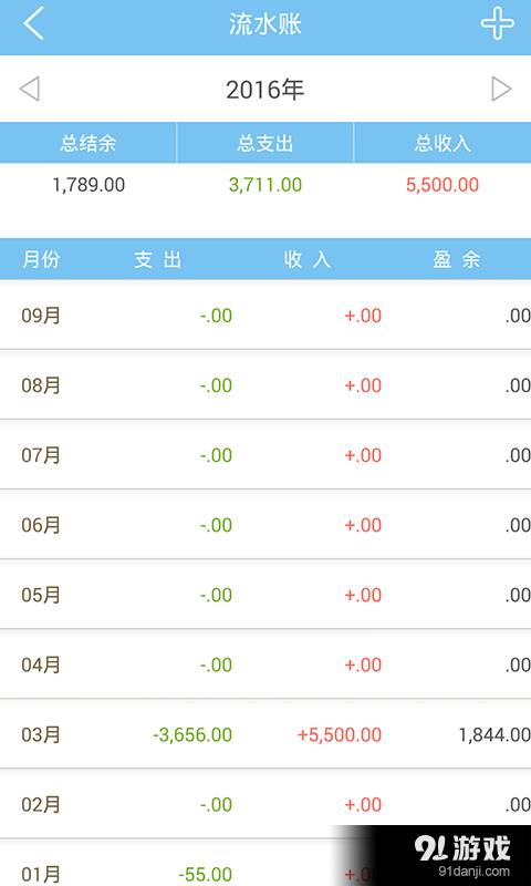 智慧家庭记账5