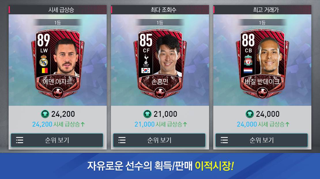 FIFA Mobile国际版2